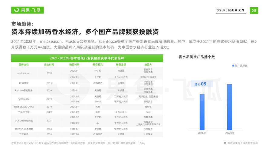 dy自助平台业务下单真人_自助下单专区_自助下单网站源码