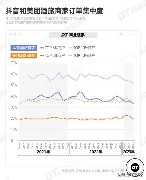 低价抖音业务_抖音业务平台便宜_抖音平台优惠价