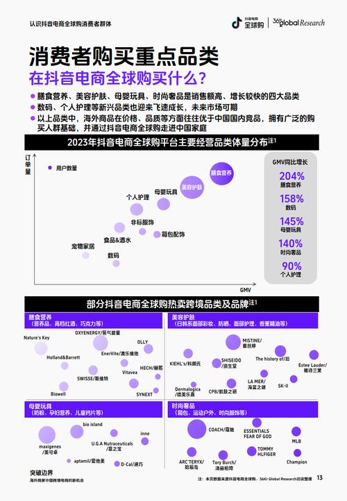 抖音特别便宜的货源_抖音平台优惠价_抖音业务平台便宜