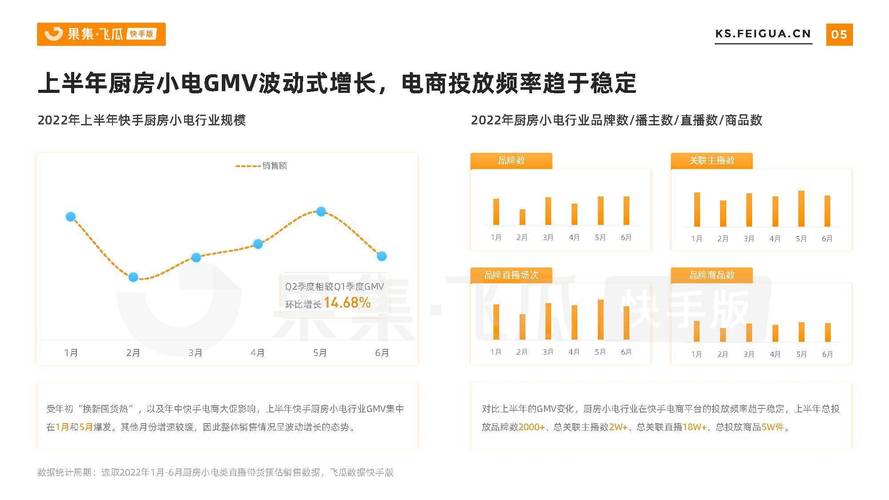 快手业务双击_快手双击给钱吗_快手双击平台ks下单-稳定