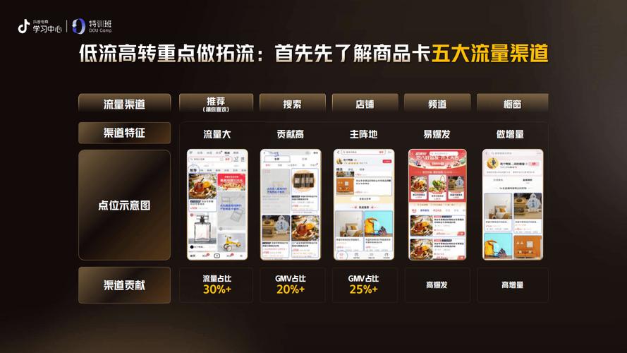 抖音下单是什么意思_抖音视频在线下单_抖音24小时在线下单网站