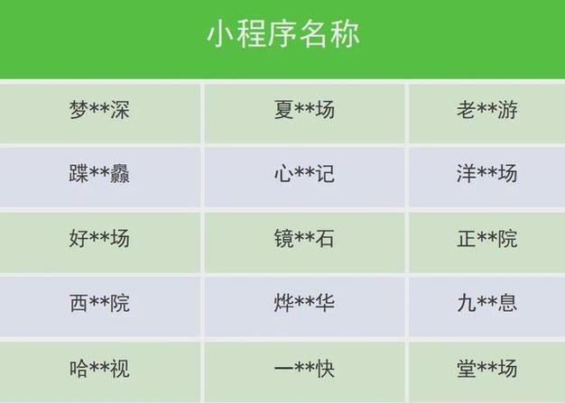 快手作品点赞自助1元100赞_快手作品点赞自助1元100赞_快手作品点赞自助1元100赞