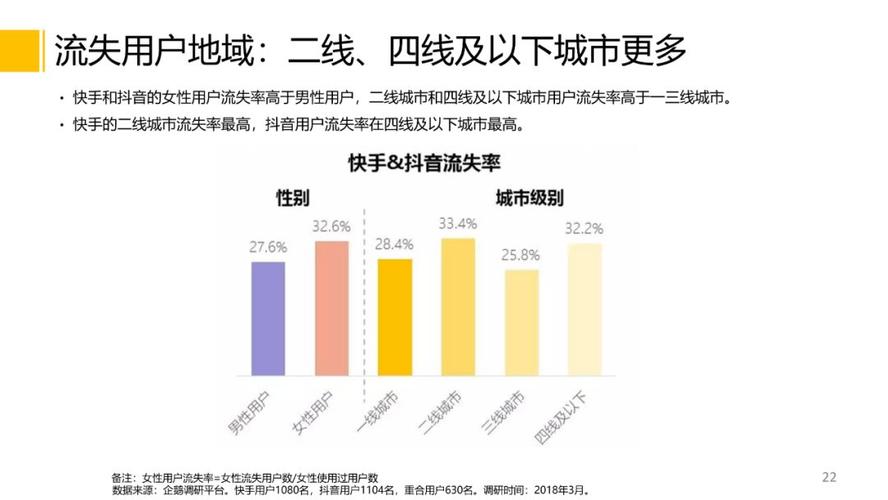 抖音播放在线下单_抖音业务24小时在线下单_抖音订单小时工是什么