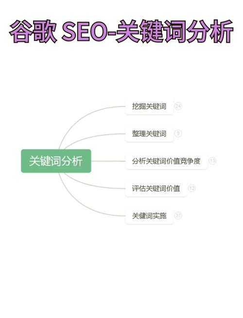 ks业务自助下单软件最低价_全网最稳最低价自助下单_超低价货源自助下单