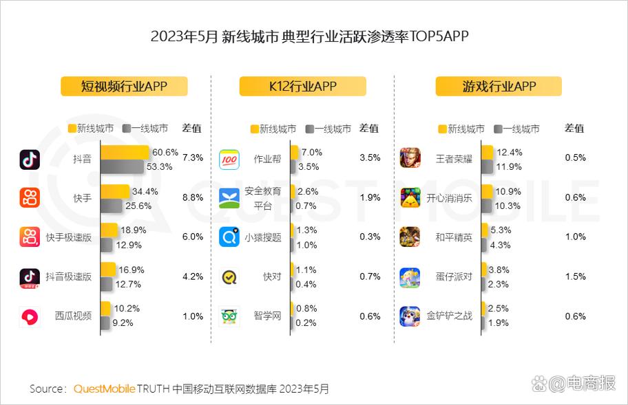 快手0.5元1000个赞是真的吗_快手0.5元1000个赞是真的吗_快手0.5元1000个赞是真的吗