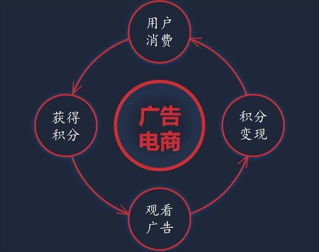 快手双击购买网站_双击快手购买网站是真的吗_快手在线购买