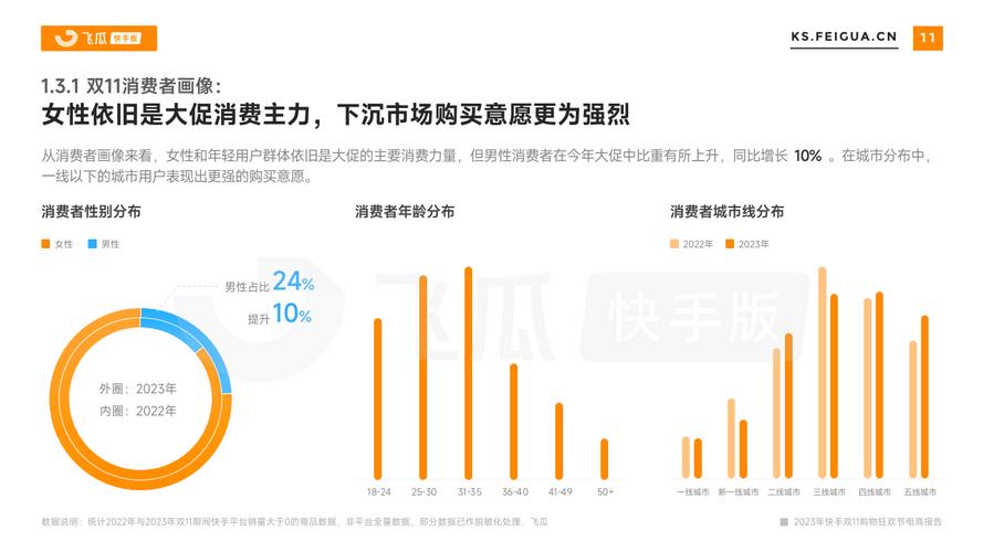 快手业务24小时在线下单平台免费_快手刷业务自助下单平台_快手刷业务自助下单平台免费