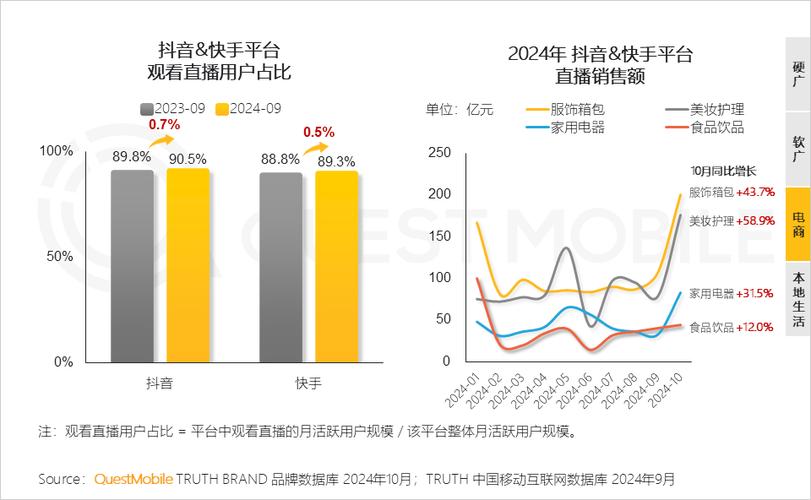 抖粉丝什么意思_抖音粉丝业务套餐_抖音粉丝团套路