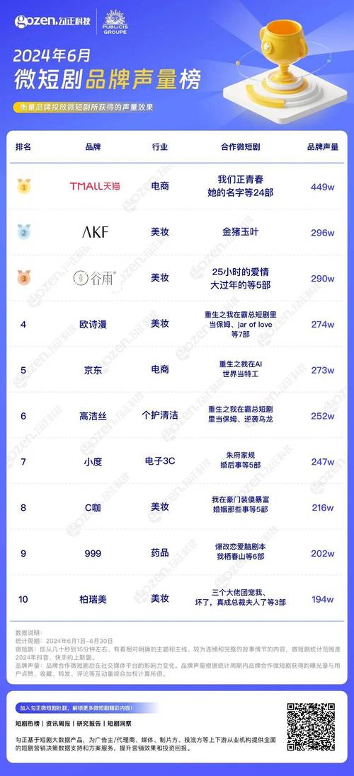 快手作品点赞自助1元100赞_快手作品点赞自助1元100赞_快手作品点赞自助1元100赞