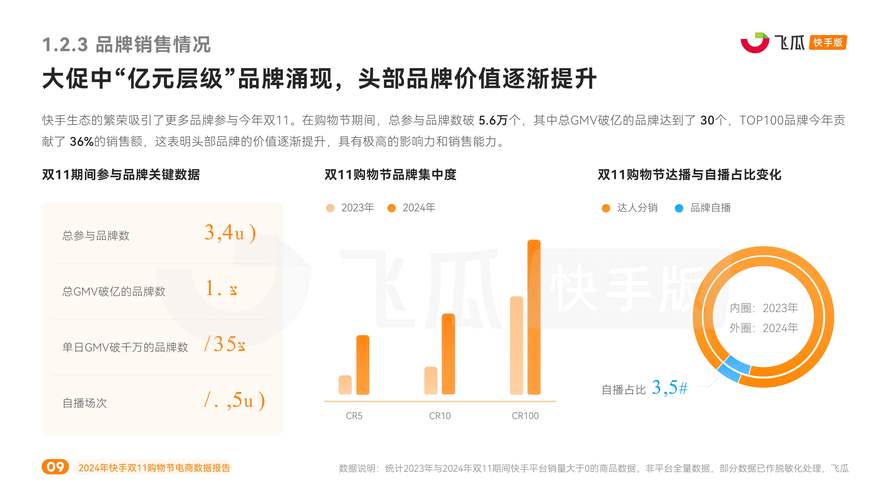 快手24小时自助免费下单软件_快手24小时自助免费下单软件_快手24小时自助免费下单软件