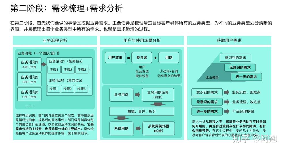 ks双击业务24小时_双击时间是什么意思_ks刷双击十个