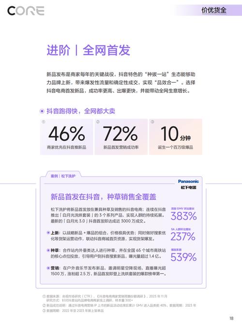 抖音币购买平台_抖音买站0.5块钱100个_抖音币平台