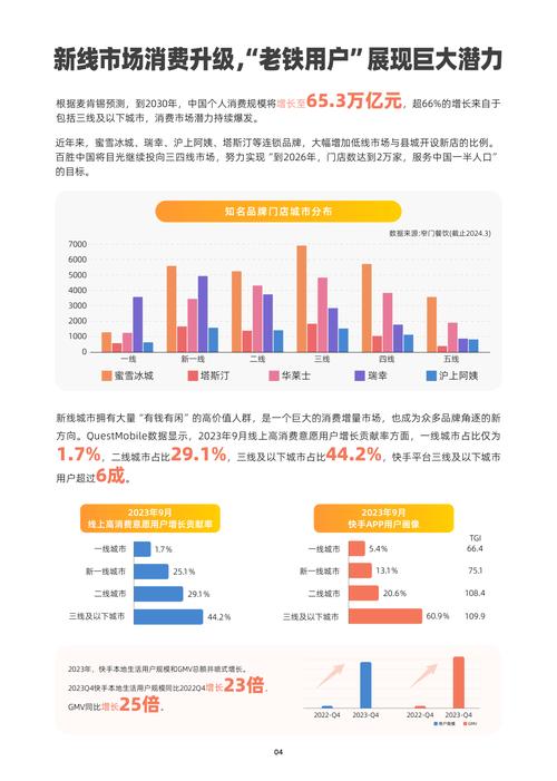 自助下单专区_dy自助平台业务下单真人_自助下单网站源码