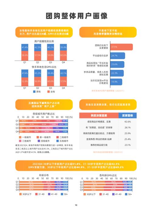 dy自助平台业务下单真人_自助下单网站源码_自助下单专区