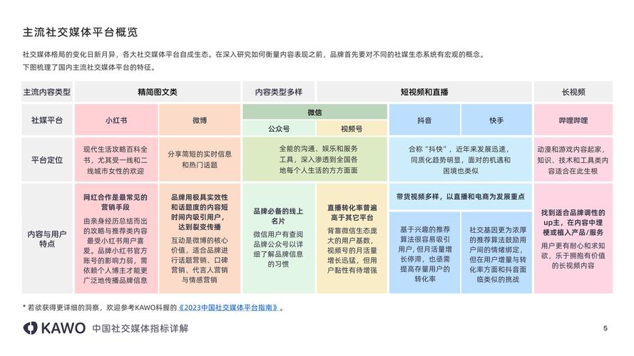 抖音订单小时工是什么_抖音业务24小时在线下单_抖音播放在线下单