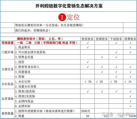 双击时间是什么意思_ks双击业务24小时_24小时业务自助下单平台ks