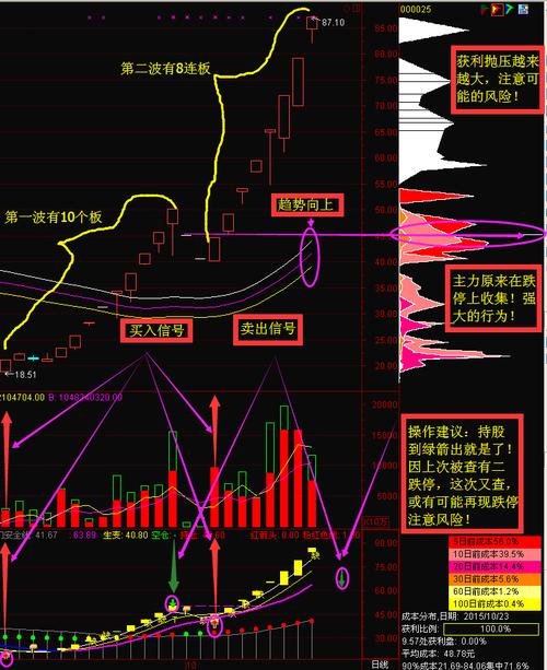 自助下单模式_自助下单业务_ks自助下单服务平台