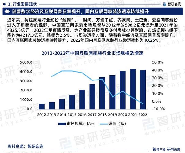 抖音业务平台便宜_低价抖音_抖音全网低价业务