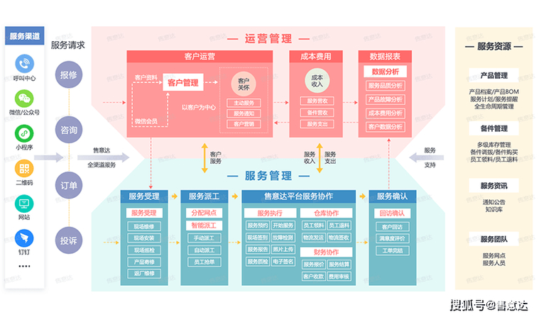 快手0.5元1000个赞是真的吗_快手0.5元1000个赞是真的吗_快手0.5元1000个赞是真的吗