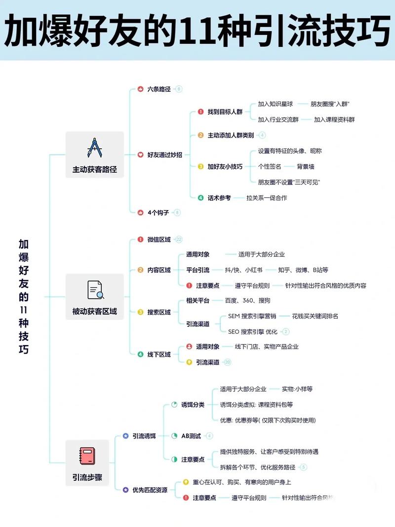 抖音粉丝增加_抖音增加粉丝有钱吗_抖音增加粉丝量有啥作用