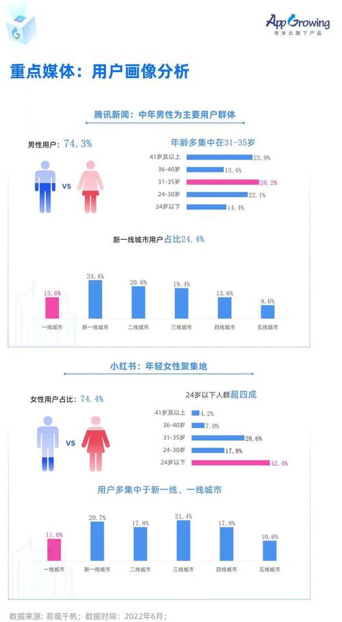 抖音粉丝快速破万_抖音获得粉丝_抖音粉丝秒到账