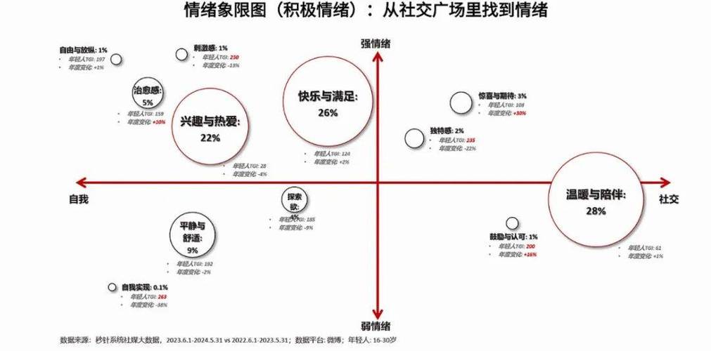 抖音购买热搜_抖音买热度链接_抖音买热度之后会怎样