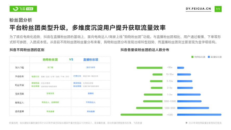 抖音业务24小时在线下单_抖音数据在线下单_抖音订单小时工是什么