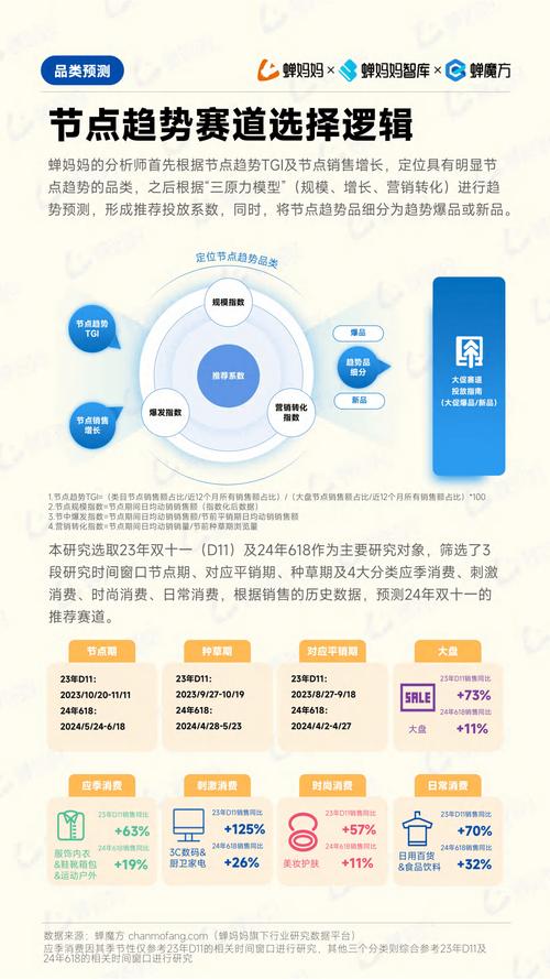 快手刷业务自助下单平台_快手刷业务自助下单平台免费_快手业务24小时在线下单平台免费