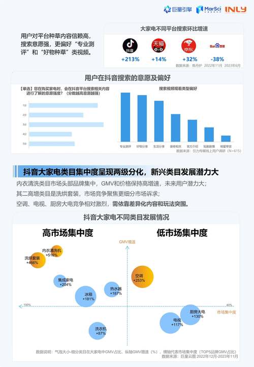 抖音上很便宜_抖音平台优惠价_抖音业务平台便宜