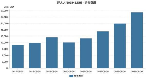 抖音平台优惠价_抖音全网低价业务_抖音业务平台便宜