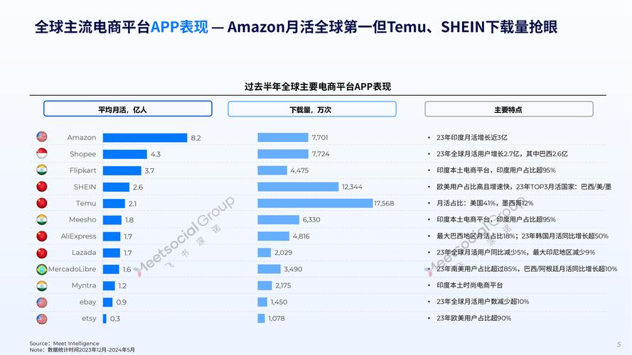 抖音订单小时工是什么_抖音业务24小时在线下单_抖音作品双击在线下单