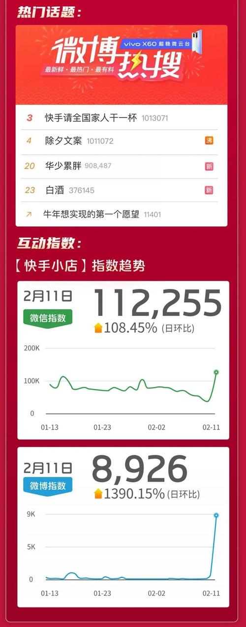 快手0.5元1000个赞是真的吗_快手0.5元1000个赞是真的吗_快手0.5元1000个赞是真的吗