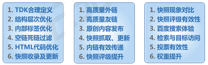 快手24小时业务自助下单平台_快手24小时下单业务_快手业务24小时在线下单平台免费