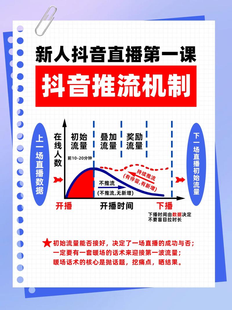 抖音买热度之后会怎样_抖音购买热搜_抖音买热度链接