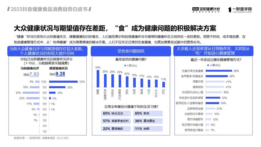 抖粉丝什么意思_抖音粉丝业务套餐_抖音粉丝团套路