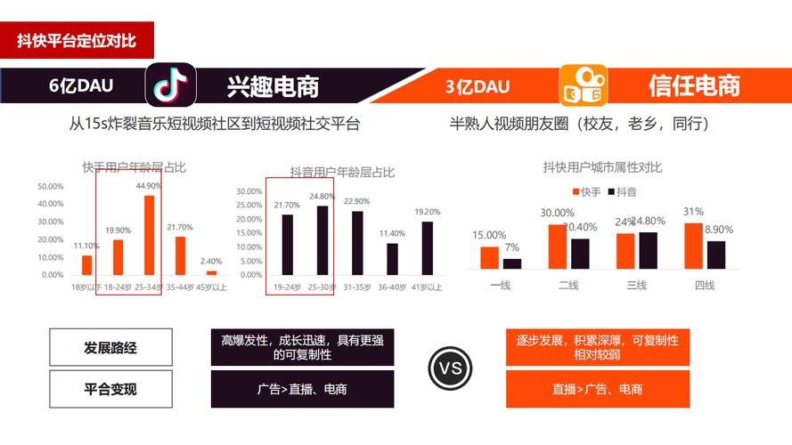 快手24小时自助免费下单软件_快手24小时自助免费下单软件_快手24小时自助免费下单软件