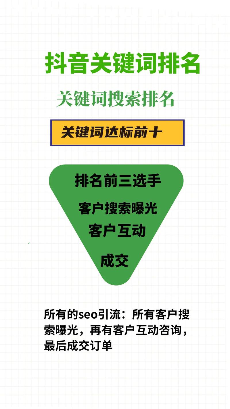 自助下单全网_自助下单全网最便宜_dy自助下单全网最低