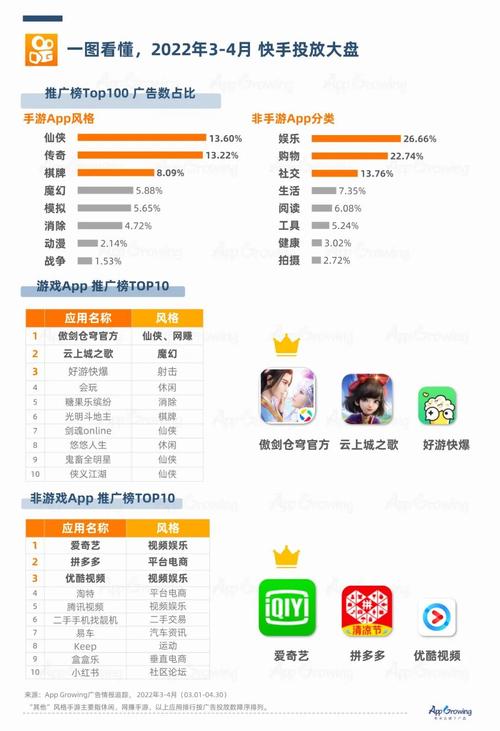 自助下单全网_全网最稳最低价自助下单_dy自助下单全网最低