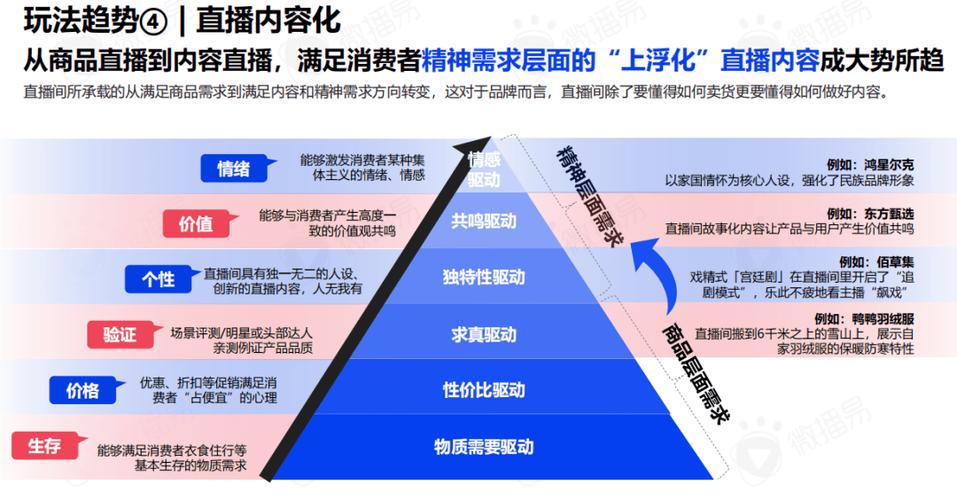 快手业务24小时在线下单平台免费_快手业务秒刷下单平台免费_快手业务自助下单平台秒刷免费