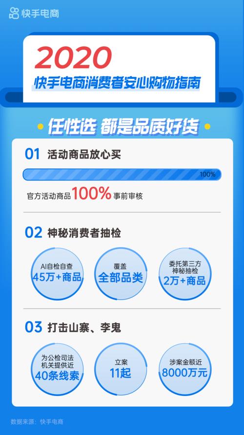 快手双击购买网站_双击快手购买网站有哪些_双击快手购买网站是什么