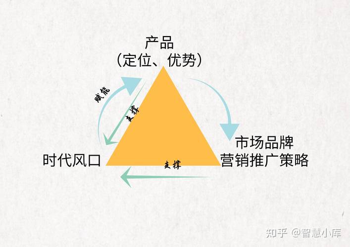 网红助手24小时免费下单_下单助手下载_下单助手app