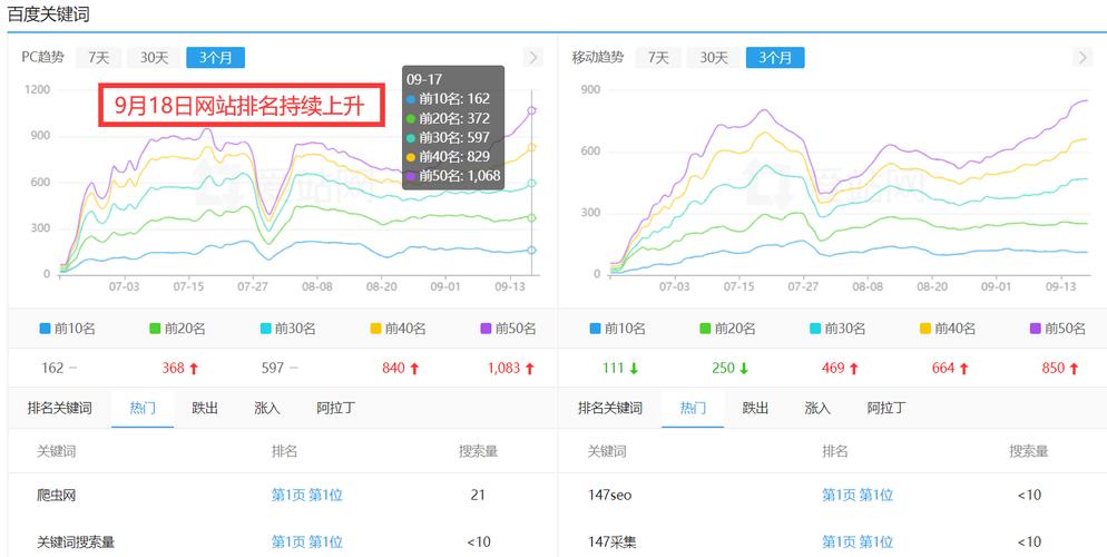 快手0.5元1000个赞是真的吗_快手0.5元1000个赞是真的吗_快手0.5元1000个赞是真的吗