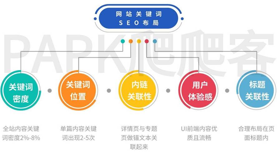 快手业务自助下单平台秒刷免费_快手业务24小时在线下单平台免费_快手24小时自助下单业务