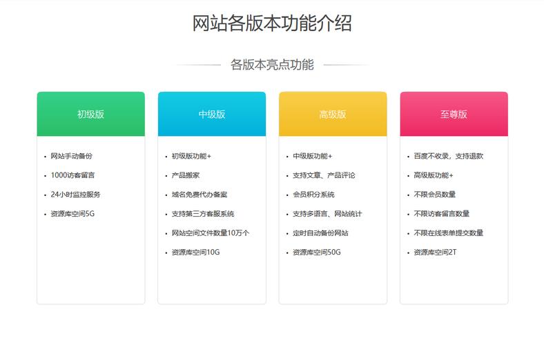 全网最稳最低价自助下单_ks业务自助下单软件最低价_超低价货源自助下单