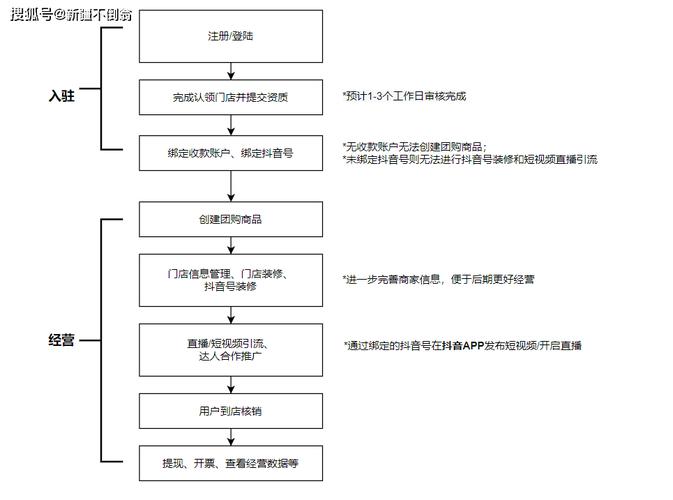 抖音点赞自助平台24小时服务_抖音点赞自助平台24小时服务_抖音点赞自助平台24小时服务