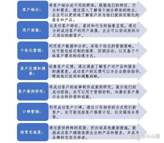 ks业务自助下单软件最低价_超低价货源自助下单_自助下单全网最低价