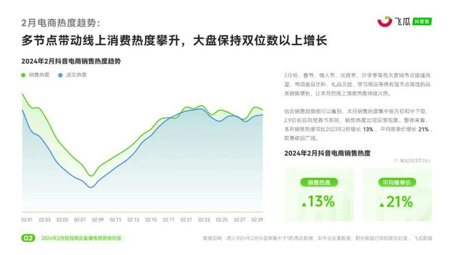 抖音点赞自助平台24小时_抖音点赞自助平台24小时_抖音点赞自助平台24小时