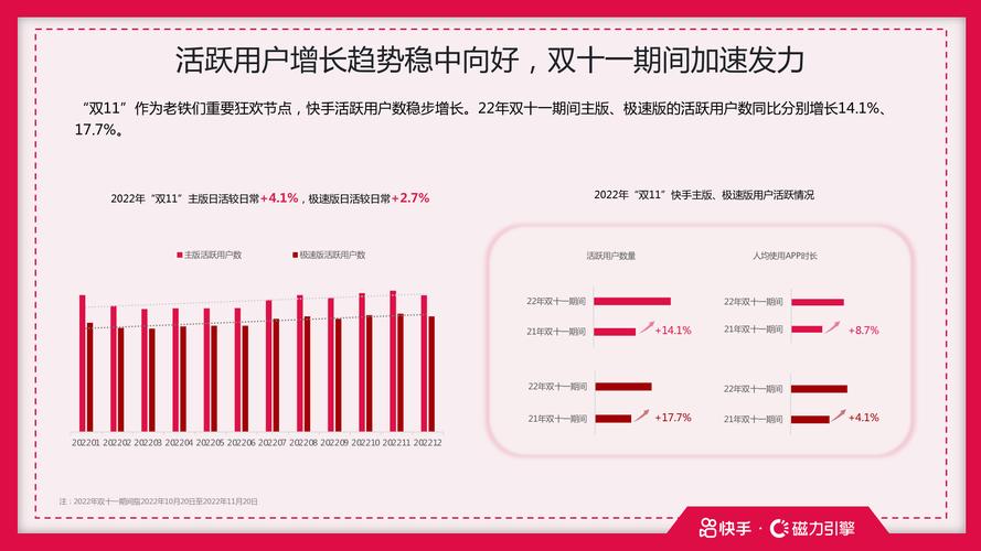 双击快手购买网站有哪些_双击快手购买网站是真的吗_快手双击购买网站