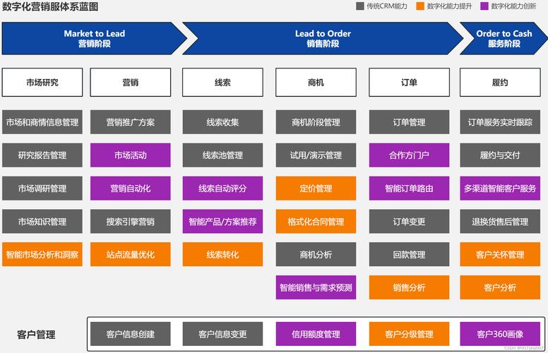 抖音业务平台便宜_抖音全网低价业务_抖音平台优惠价