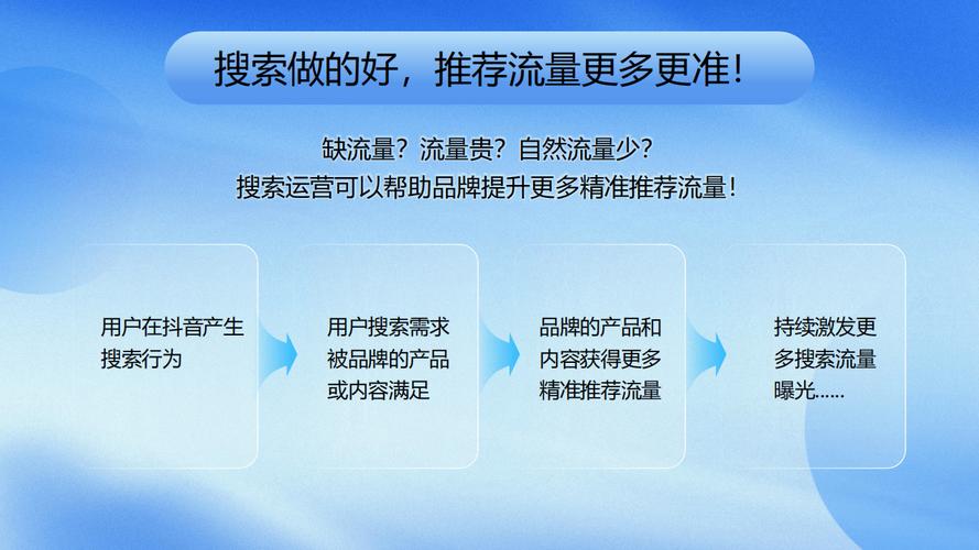 快手购买_快手购买商品_快手买双击